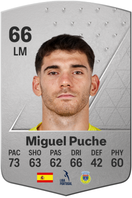 Miguel Puche García EA FC 24