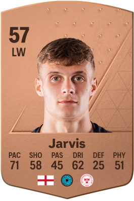 Will Jarvis EA FC 24