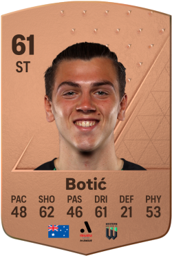 Noah Botić EA FC 24