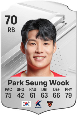 Seung Wook Park EA FC 24
