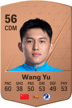 Yu Wang EA FC 24