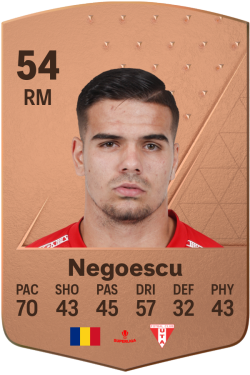 Claudiu Negoescu EA FC 24