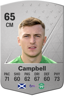 Josh Campbell EA FC 24