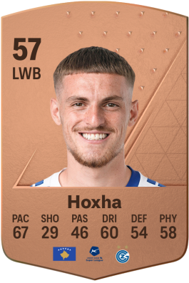 Florian Hoxha EA FC 24