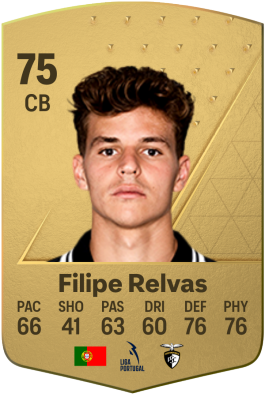 Filipe Bem Relvas EA FC 24