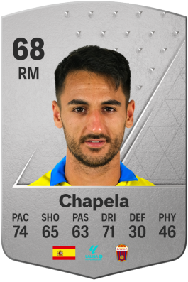 Iván Chapela López EA FC 24