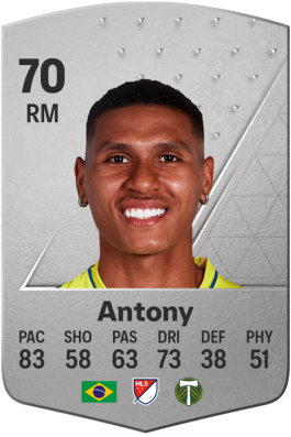 Antony Alves Santos EA FC 24
