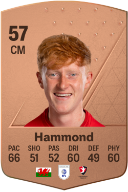Oliver Hammond EA FC 24