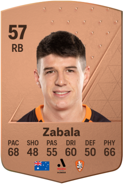 Louis Zabala EA FC 24