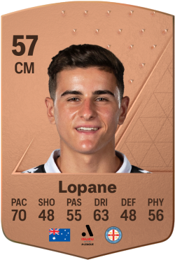 Alessandro Lopane EA FC 24