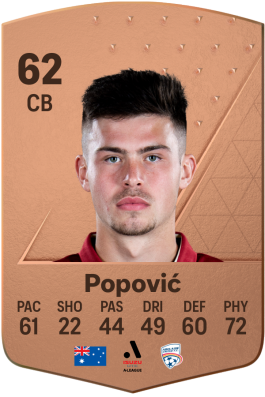 Alexandar Popović EA FC 24
