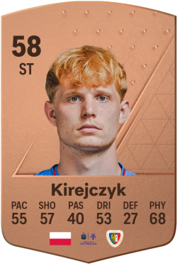 Gabriel Kirejczyk EA FC 24