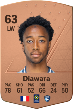 Kandet Diawara EA FC 24