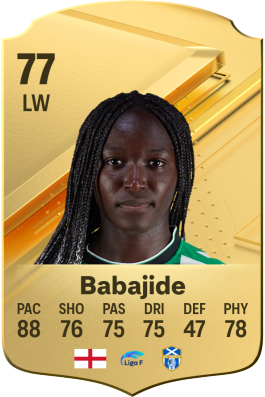 Rinsola Babajide EA FC 24