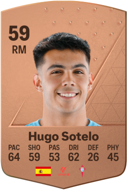 Hugo Sotelo Gómez EA FC 24
