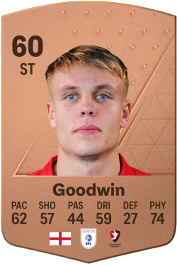 Will Goodwin EA FC 24