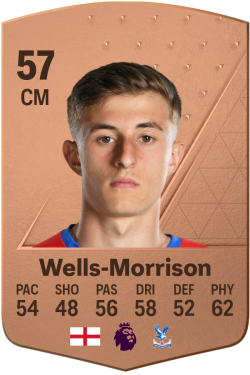 Jack Wells-Morrison EA FC 24