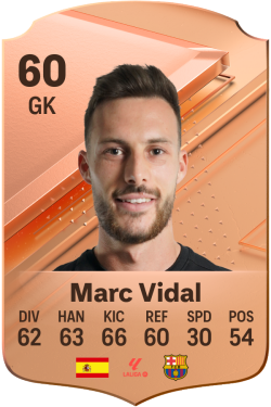 Marc Vidal Girona EA FC 24