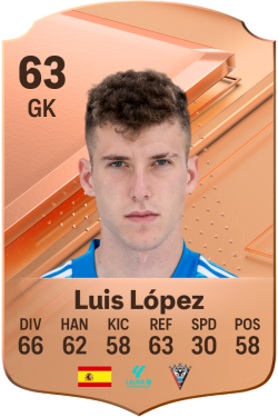 Luis Federico López Andúgar EA FC 24