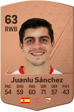 Juanlu Sánchez
