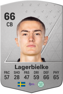 Gustaf Lagerbielke EA FC 24
