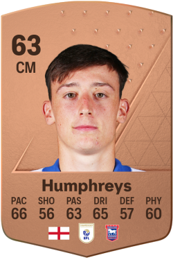 Cameron Humphreys EA FC 24