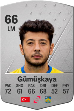 Muhammed Gümüşkaya EA FC 24