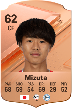 Kaito Mizuta EA FC 24