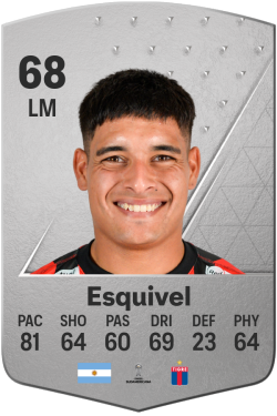 Juan Cruz Esquivel EA FC 24