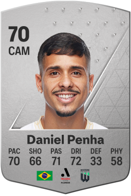 Daniel dos Santos Penha EA FC 24