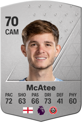James McAtee EA FC 24