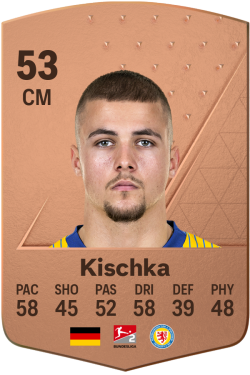 Emil Kischka EA FC 24