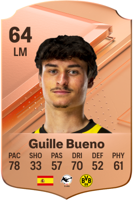 Guillermo Bueno López EA FC 24