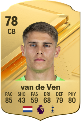 Micky van de Ven EA FC 24