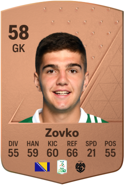 Petar Zovko EA FC 24