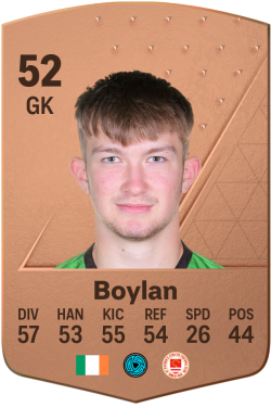 Matt Boylan EA FC 24