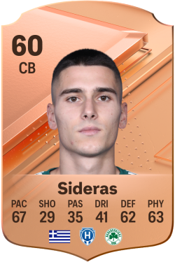 Georgios Sideras EA FC 24