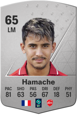 Ilyes Hamache EA FC 24
