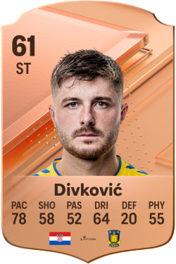 Marko Divković EA FC 24