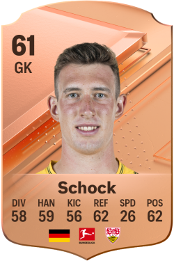 Florian Schock EA FC 24