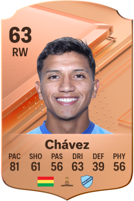 Lucas Chávez EA FC 24