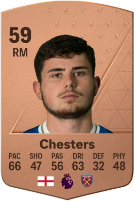 Daniel Chesters EA FC 24
