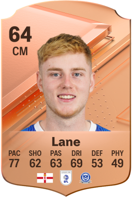 Paddy Lane EA FC 24