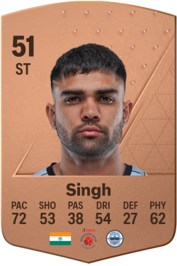 Gurkirat Singh EA FC 24