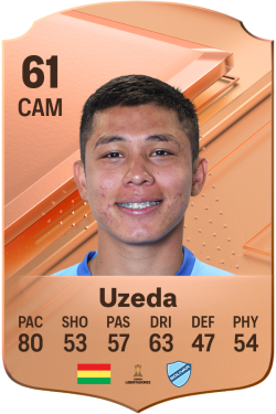 Javier Uzeda EA FC 24