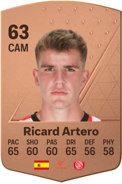 Ricard Artero Ruiz EA FC 24