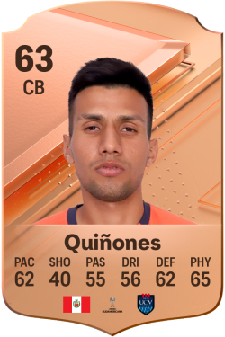Juan Jesús Quiñones EA FC 24