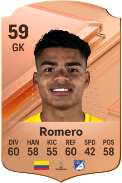 Camilo Romero EA FC 24