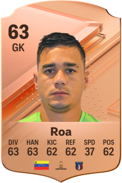 Jorge Roa EA FC 24