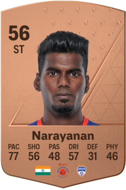 Sivasakthi Narayanan EA FC 24